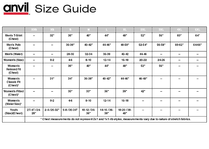 anvil_sizing_chart